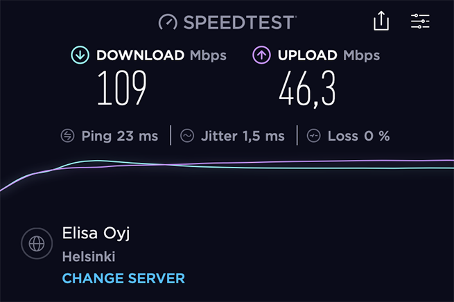 109/46.3 Mbps